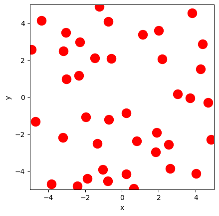 <Figure size 640x480 with 1 Axes>