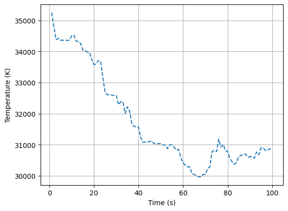 <Figure size 640x480 with 1 Axes>