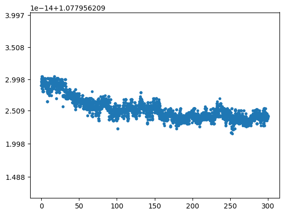<Figure size 640x480 with 1 Axes>