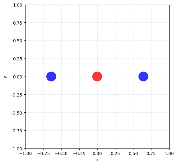 <Figure size 600x600 with 1 Axes>