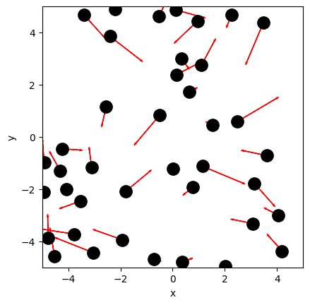 <Figure size 640x480 with 1 Axes>