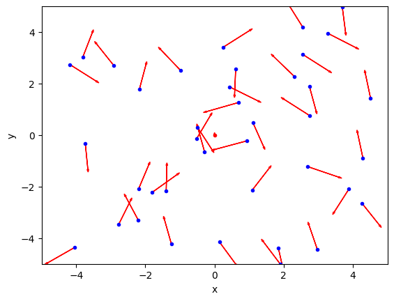 <Figure size 640x480 with 1 Axes>