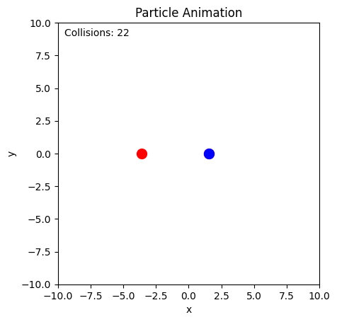 <Figure size 640x480 with 1 Axes>